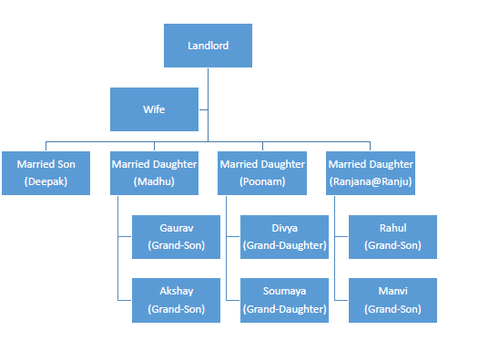 Exhibit reproduced from the original judgment