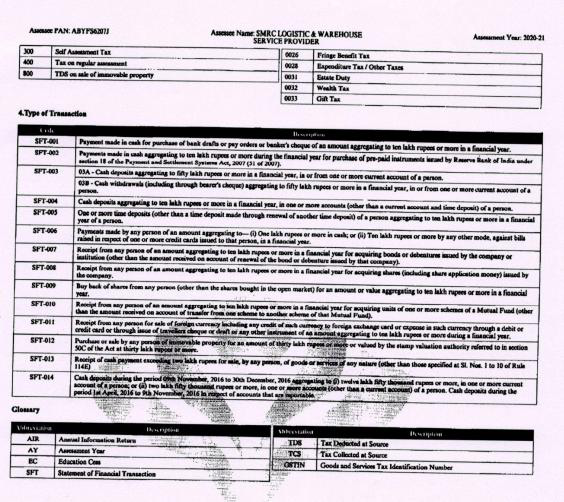 Exhibit reproduced from the original judgment